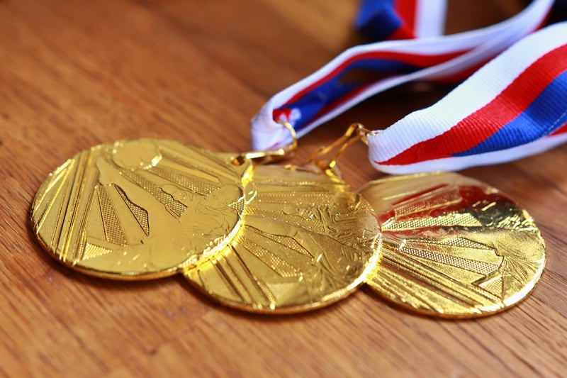 Achievement Recognition